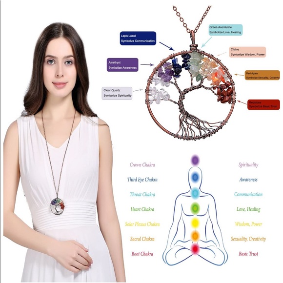 Chakras/tree of life pendant - Picture 5 of 10